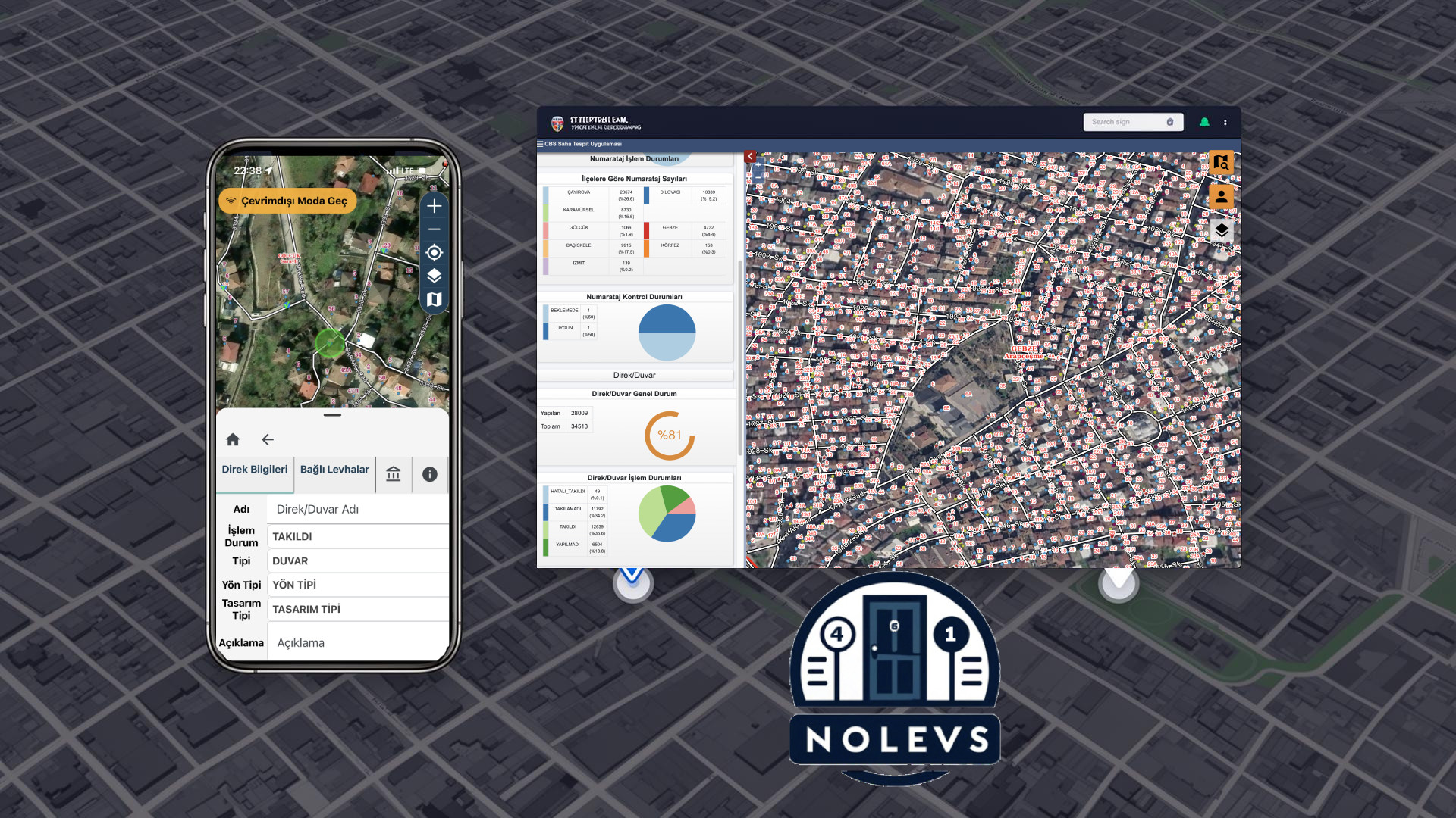 NOLEVS